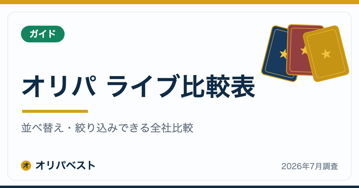 オリパ ライブ比較表|並べ替え・絞り込みできる全社比較【2026年】